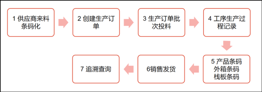 1658212096366305.png 图片18.png